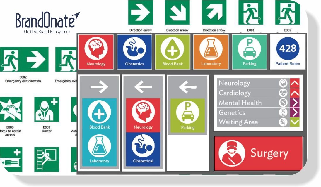 Directional Signage for Wards and Departments