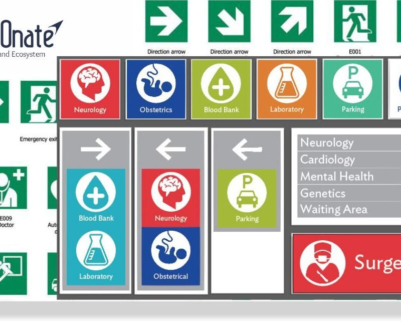 Safety Signages / Compliance Displays (NABH / ISO)